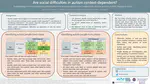 Are social difficulties in autism context-dependent? Investigating how conversational partners affect the accuracy of observers’ judgements about a person’s autistic diagnostic status