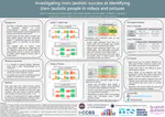 Investigating (non-)autistic success at identifying (non-)autistic people in videos and pictures