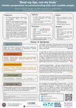 “Read My Lips, Not My Body”: Autistic Perspectives on Communicating with (non-)Autistic People