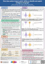 How does autism impact adults’ ability to identify and exploit ambiguous language?